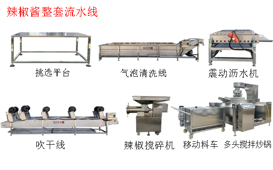 辣椒醬（jiàng）生產工藝流水線
