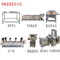 辣椒醬（jiàng）生（shēng）產工藝流水線